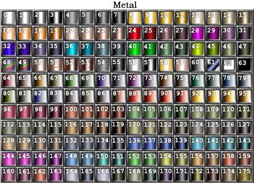 NWN metal color palette with numbers