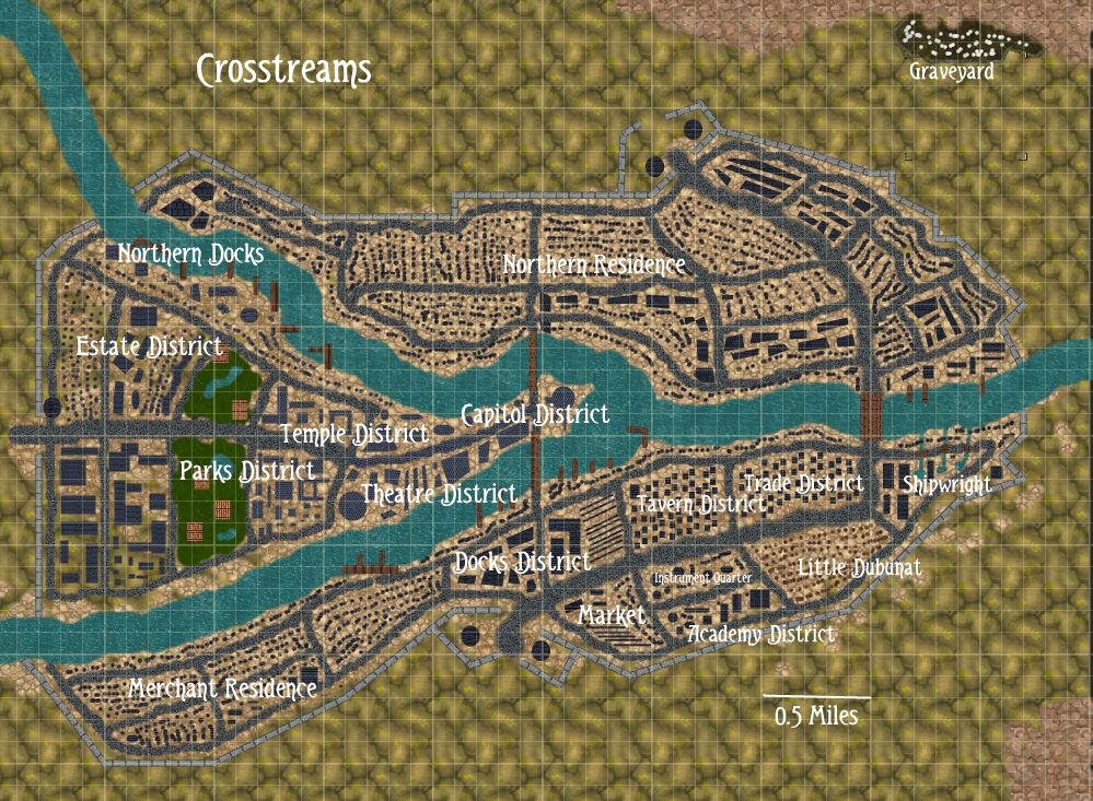 City of Crosstreams - The Seven Cities
